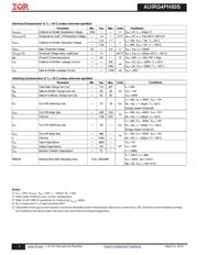 AUIRG4PH50S datasheet.datasheet_page 2