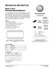 MC74ACT139DR2G datasheet.datasheet_page 1