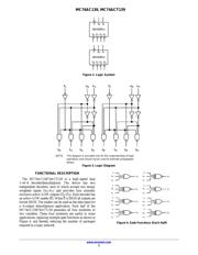 MC74ACT139N datasheet.datasheet_page 2