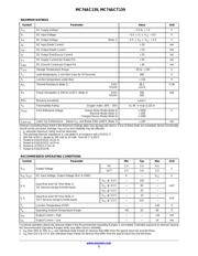 MC74ACT139N datasheet.datasheet_page 3