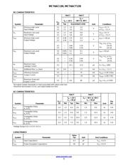 MC74ACT139DR2G datasheet.datasheet_page 5