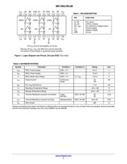 MC100LVEL90DWR2 datasheet.datasheet_page 2