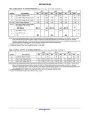 MC100LVEL90DWR2 datasheet.datasheet_page 3