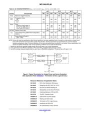 MC100LVEL90DWR2 datasheet.datasheet_page 4