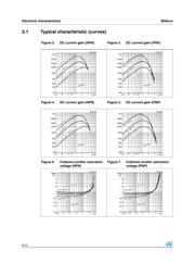 BD679 datasheet.datasheet_page 6