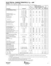 OPA2677U datasheet.datasheet_page 3