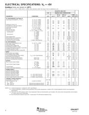 OPA2677U datasheet.datasheet_page 4