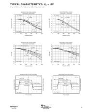 OPA2677U datasheet.datasheet_page 5