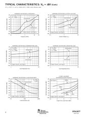 OPA2677U datasheet.datasheet_page 6