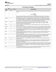 BQ24171RGYR datasheet.datasheet_page 5