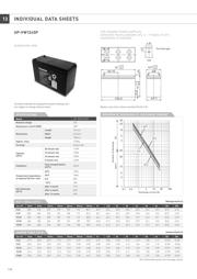 UP-VW1245P1 datasheet.datasheet_page 1