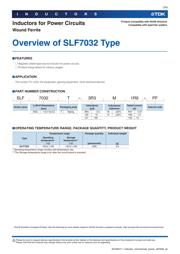 SLF7032T-102MR13-2-PF datasheet.datasheet_page 3