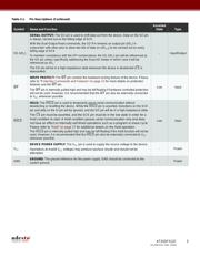 AT25DF512C-MAHN-T datasheet.datasheet_page 3