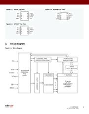 AT25DF512C-MAHN-T datasheet.datasheet_page 4