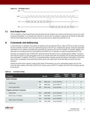 AT25DF512C-MAHN-T datasheet.datasheet_page 6