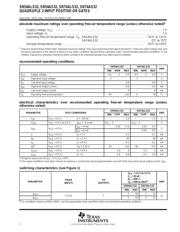 SN74AS32DG4 datasheet.datasheet_page 2