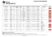 SN74AS32DE4 datasheet.datasheet_page 6