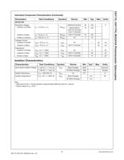 MOC8102 datasheet.datasheet_page 3