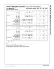 MOC8102 datasheet.datasheet_page 5