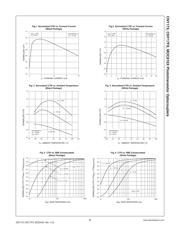 MOC8102 datasheet.datasheet_page 6