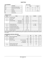 NLSV1T244 datasheet.datasheet_page 2