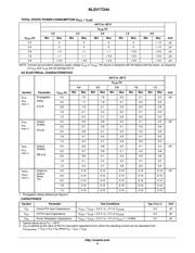 NLSV1T244 datasheet.datasheet_page 4