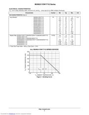 MUN5312DW1T2 数据规格书 5