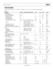 AD8557ACPZ-REEL datasheet.datasheet_page 3