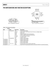 AD8557AR datasheet.datasheet_page 6