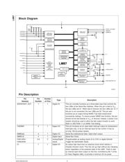 LM87 数据规格书 2