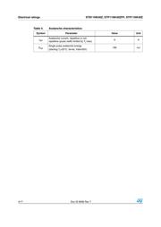 STP11NK40ZFP 数据规格书 4