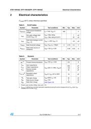 STP11NK40ZFP datasheet.datasheet_page 5