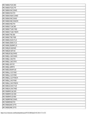 MCF52110CAF80 datasheet.datasheet_page 3