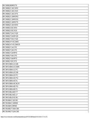 MCF52110CAF80 datasheet.datasheet_page 4