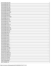 MCF52110CAF80 datasheet.datasheet_page 6
