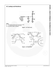 FST3257QSCX datasheet.datasheet_page 6