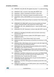 SPC560P50L3BEABR 数据规格书 3