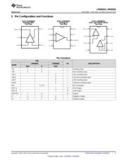 LMH6655 datasheet.datasheet_page 3