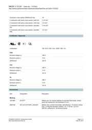 1727023 datasheet.datasheet_page 3