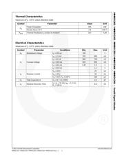 MMBD1203 datasheet.datasheet_page 3