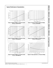 MMBD1203 datasheet.datasheet_page 4
