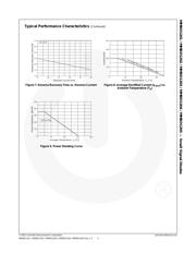 MMBD1203 datasheet.datasheet_page 5