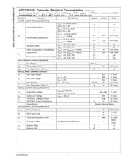 ADC121S101 datasheet.datasheet_page 4