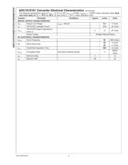 ADC121S101 datasheet.datasheet_page 6