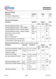 SPP04N50C3HKSA1 datasheet.datasheet_page 2