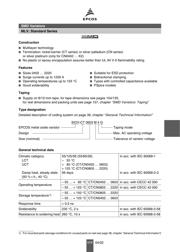 B72520E0250K062 datasheet.datasheet_page 1