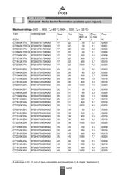 B72520E0250K062 datasheet.datasheet_page 4