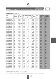 B72520E0250K062 datasheet.datasheet_page 5