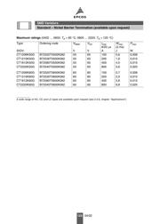 B72520E0250K062 datasheet.datasheet_page 6