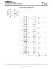 SN74AHC595QPWRQ1 datasheet.datasheet_page 2